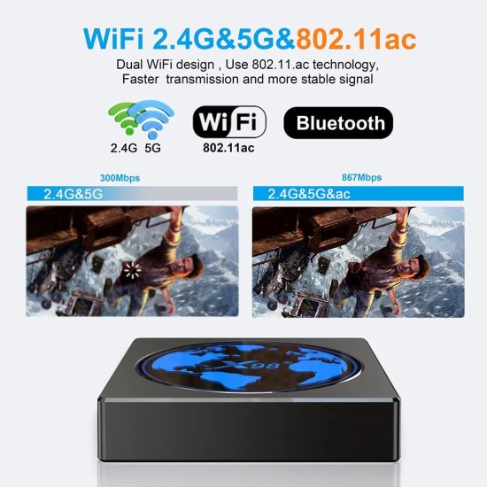 x98Mini Android Box