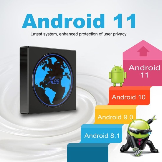 x98Mini Android Box