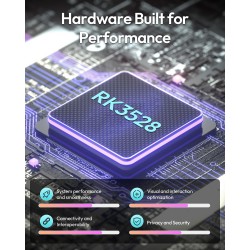 R69Max Android TV Box,2026 Android 14 TV Box with 4K 8K HDR10 Wi-Fi 6 4GB RAM 64GB ROM Quad Core ARM Cortex-A53 Chip R69Max Android TV Box,2026 Android 14 TV Box with 4K 8K HDR10 Wi-Fi 6 4GB RAM 64GB ROM Quad Core ARM Cortex-A53 Chip
