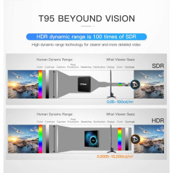 T95 Android Box,Android TV Box10.0,Android Box 4G RAM 64G ROM with Mini Wireless Keyboard,H616 Quad Core Chip TV Box, 6K Full HD /2.4G & 5G Dual-Band Wi-Fi/BT 5.0/H.265 TV Box Android. T95 Android Box,Android TV Box10.0,Android Box 4G RAM 64G ROM with Mini Wireless Keyboard,H616 Quad Core Chip TV Box, 6K Full HD /2.4G & 5G Dual-Band Wi-Fi/BT 5.0/H.265 TV Box Android.