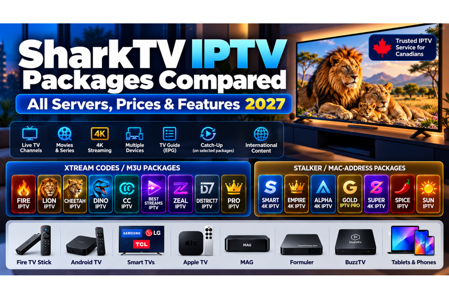 SharkTV IPTV Packages Compared (2027): All Servers, Prices & Features