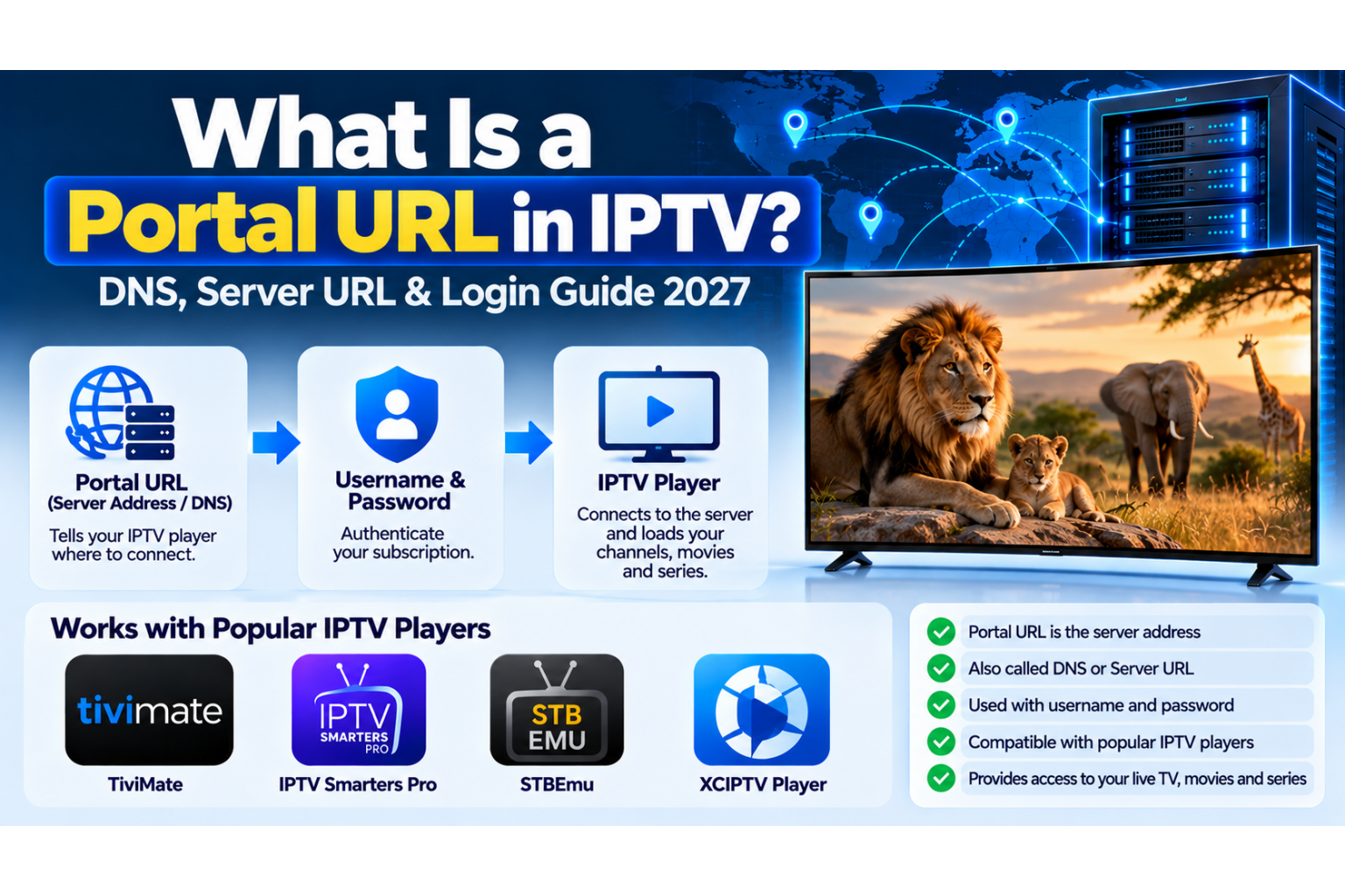 What Is a Portal URL in IPTV? DNS, Server URL & Login Guide 2027 What Is a Portal URL in IPTV? DNS, Server URL & Login Guide 2027
